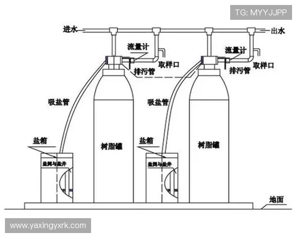 亚星登录管理网：登录管理系统的维护与升级流程详解