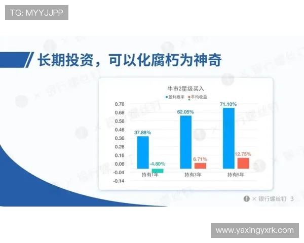 百家乐对冲策略详解帮助玩家降低风险实现盈利的实用技巧